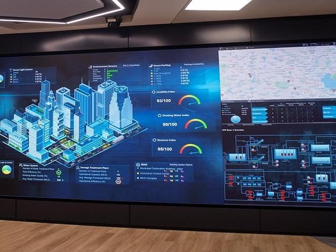 SCADA and smart systems